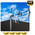 Antena zewnętrzna kierunkowa TV ultra HD 4K Berdsen BD-950
