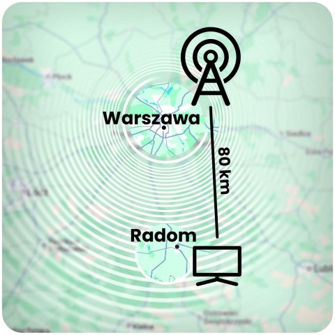 Antena zewnętrzna kierunkowa TV ultra HD 4K Berdsen BD-950