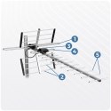 Antena zewnętrzna kierunkowa TV ultra HD 4K Berdsen BD-951