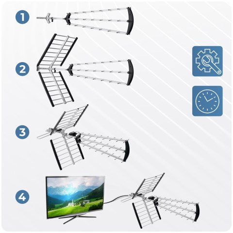 Antena zewnętrzna kierunkowa TV ultra HD 4K Berdsen BD-953