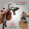 Pneumatyczny system natryskowy z metalowym zbiornikiem 2L i zestawem dysz