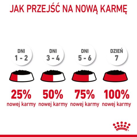 ROYAL CANIN Urinary Care 12x85g