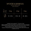 Sheba Saszetka Delicacy In Jelly Smaki Drobiowe 4x85g