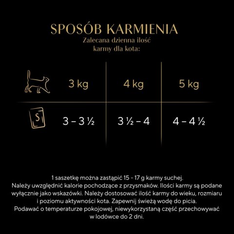Sheba Saszetka Delicacy In Jelly Smaki Drobiowe 4x85g