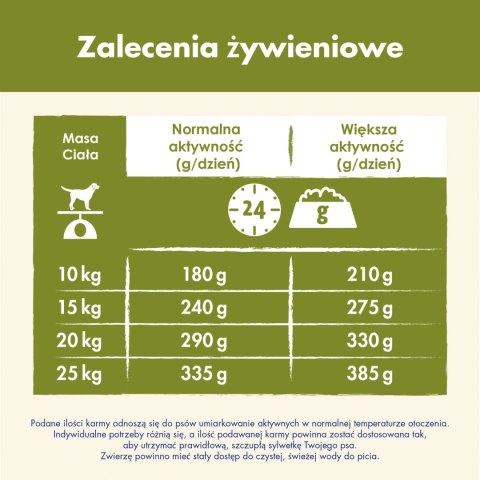 Purina Dog Chow Adult Z Kurczakiem 14kg