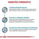 ROYAL CANIN Hypoallergenic 2kg