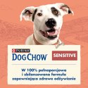 Purina Dog Chow Sensitive Adult Z Łososiem 14kg