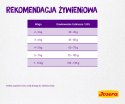 Josera Culinesse 2kg