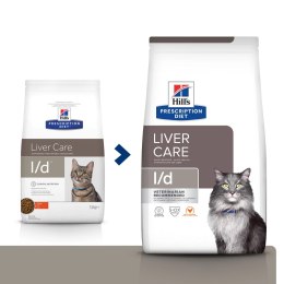 Hill's PD Prescription Diet Feline L/d 1,5kg