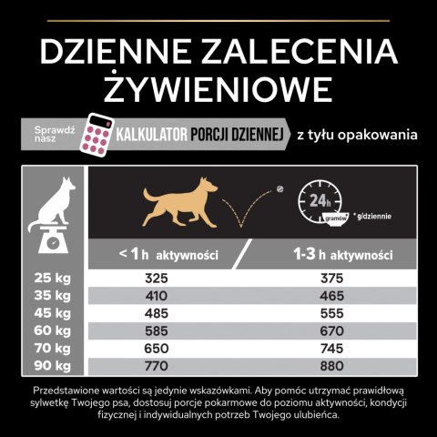 Purina Pro Plan Large Adult Robust Optiderma Łosoś Z Ryżem 14kg