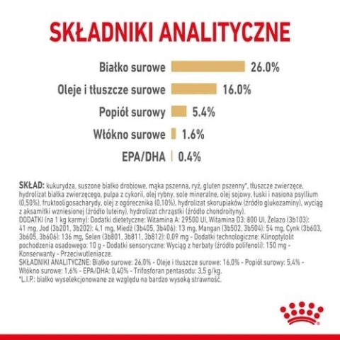 ROYAL CANIN Pomeranian Adult 500g