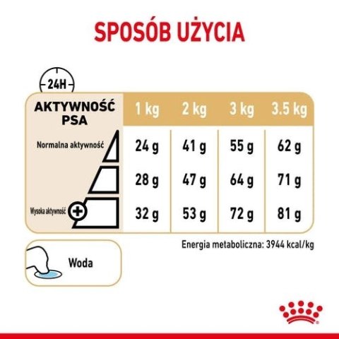 ROYAL CANIN Pomeranian Adult 500g