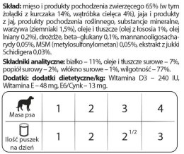 Dolina Noteci Premium Dla Psów Małych Ras Junior Bogata W Żołądki Z Kurczaka I Wątróbkę Cielęcą 185g