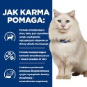 Hill's PD Prescription Diet Feline c/d Kurczak Urinary Stress 1,5kg