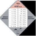 Versele-Laga Opti Life Adult Skin Care Mini Z Łososiem 7,5kg