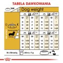 ROYAL CANIN Dachshund Adult 1,5kg