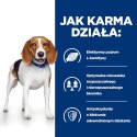 Hill's PD Prescription Diet Canine r/d 4kg