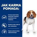 Hill's PD Prescription Diet Canine r/d 4kg