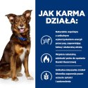 Hill's PD Prescription Diet Metabolic Canine 4kg