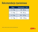 JosiCat Josera Crispy Duck 18kg