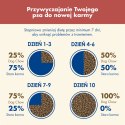 Purina Dog Chow Sensitive Adult Z Łososiem 2,5kg