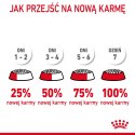 ROYAL CANIN Urinary Care 10kg