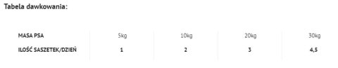 Dolina Noteci Premium Danie Z Łososia Z Marchewką I Ryżem 300g