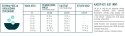 Acana Bountiful Catch Cat 4,5kg