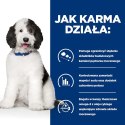 Hill's PD Prescription Diet Canine c/d Urinary Care 1,5kg