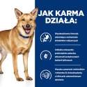 Hill's PD Prescription Diet Canine i/d 1,5kg