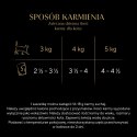 Sheba Sauce Collection Karma Dla Kota Rybne Smaki 40x85g