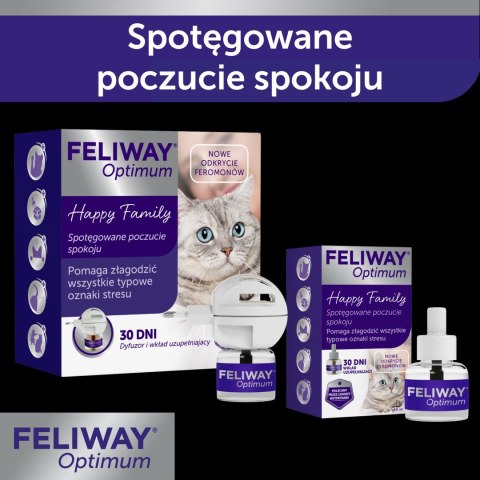 CEVA Feliway Optimum Wkład 48 Ml