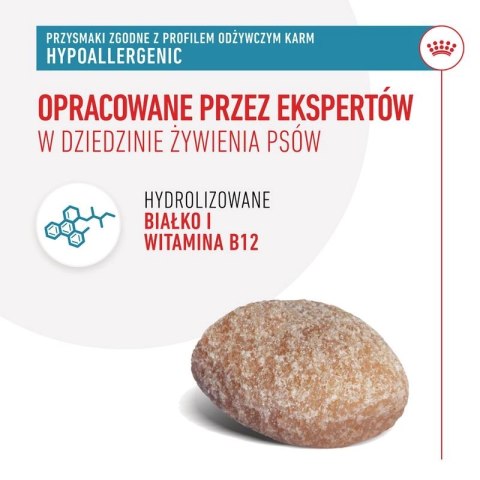 ROYAL CANIN Hypoallergenic Treats Przysmak dla Psów 230g