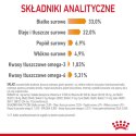 ROYAL CANIN Hair And Skin Care 400g