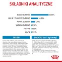 ROYAL CANIN Giant Puppy 15kg