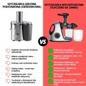 SOKOWIRÓWKA WOLNOOBROTOWA 150W DO OWOCÓW I WARZYW COLD PRESS KLAUSBERG KB-7863