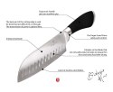ZESTAW 4 NOŻY SANTOKU BERLINGER HAUS VELVET BH-2022