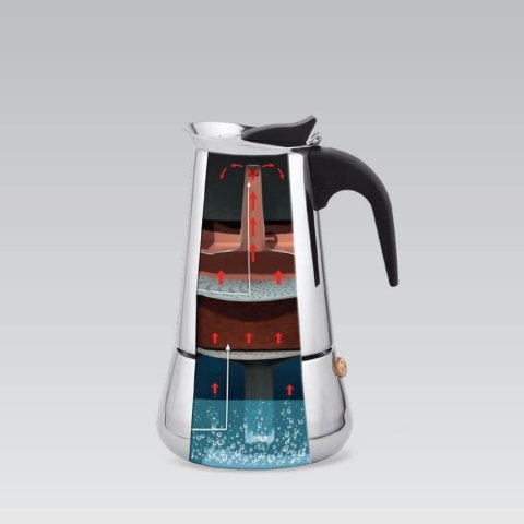 Kawiarka kafeterka 4 filiżanki 200ml MAESTRO MR-1660-4