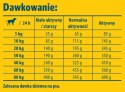Josera SensiPlus Karma Bezglutenowa Z Kaczką Dla Psów Dorosłych 12,5kg