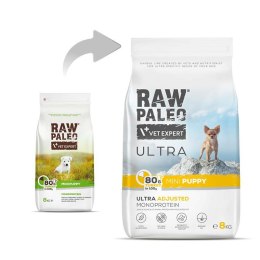 Vetexpert Raw Paleo Ultra Karma Dla Szczeniąt Małych Ras Indyk 8kg