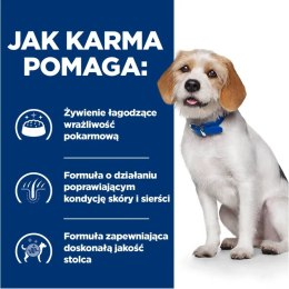 Hill's Prescription Diet z/d Food Sensitivities Low Fat — karma o obniżonej zawartości tłuszczu dla psów z nadwrażliwościami pok