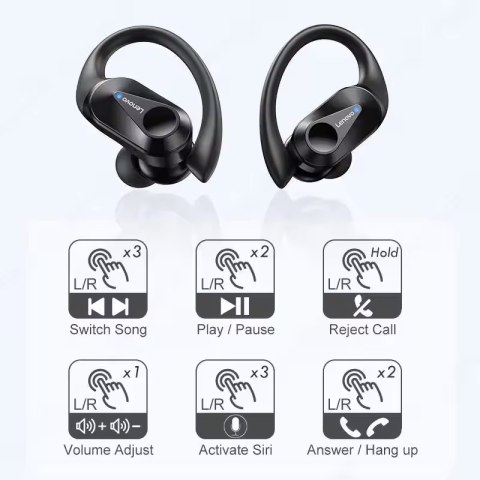 Słuchawki bezprzewodowe douszne LENOVO Thinkplus LivePods LP75 Czarne