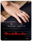 Smart Ring RUBICON R6 Gold/Silver SIZE-12(US) SMARUB329