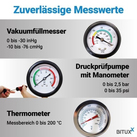 Bituxx 32‑częściowy tester układu chłodzenia - ciśnieniowy test szczelności i napełnianie chłodnicy